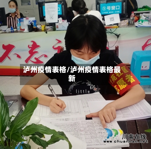 泸州疫情表格/泸州疫情表格最新