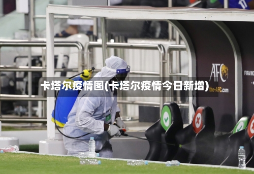 卡塔尔疫情图(卡塔尔疫情今日新增)