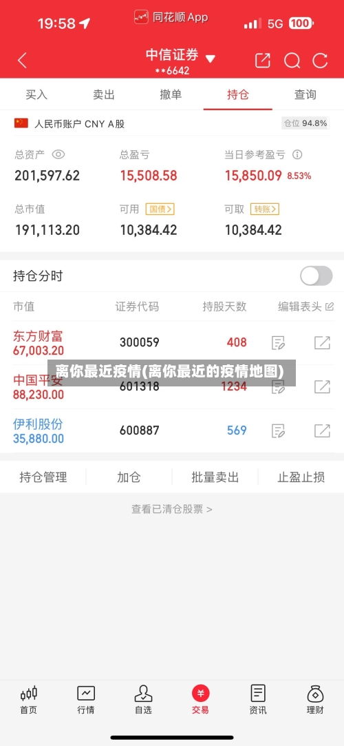 离你最近疫情(离你最近的疫情地图)
