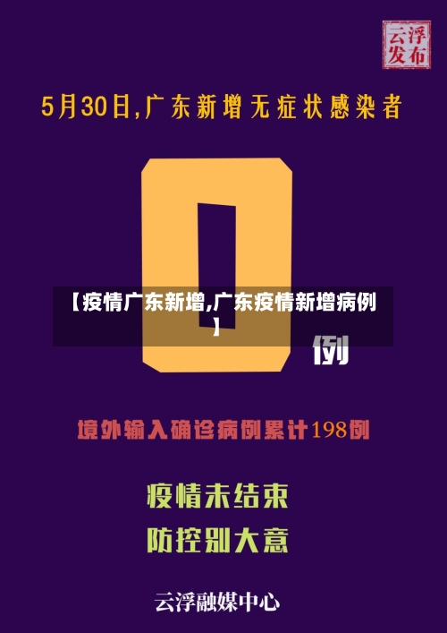 【疫情广东新增,广东疫情新增病例】