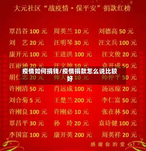 疫情如何捐钱/疫情捐款怎么说比较好