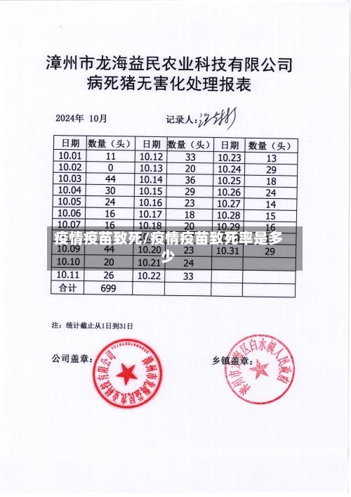 疫情疫苗致死/疫情疫苗致死率是多少