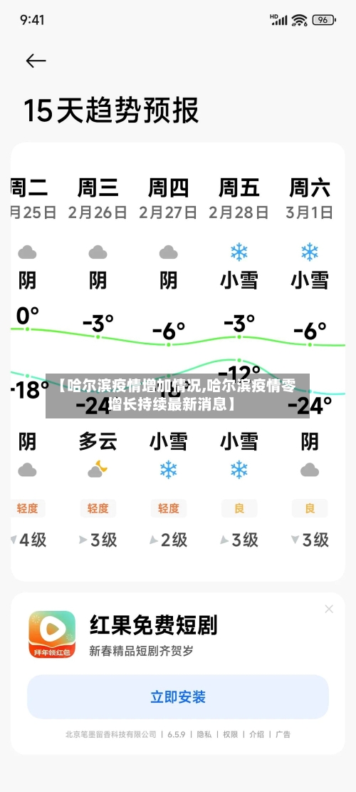 【哈尔滨疫情增加情况,哈尔滨疫情零增长持续最新消息】