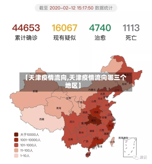 【天津疫情流向,天津疫情流向哪三个地区】