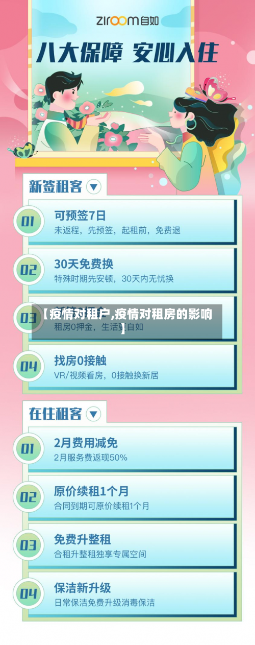 【疫情对租户,疫情对租房的影响】