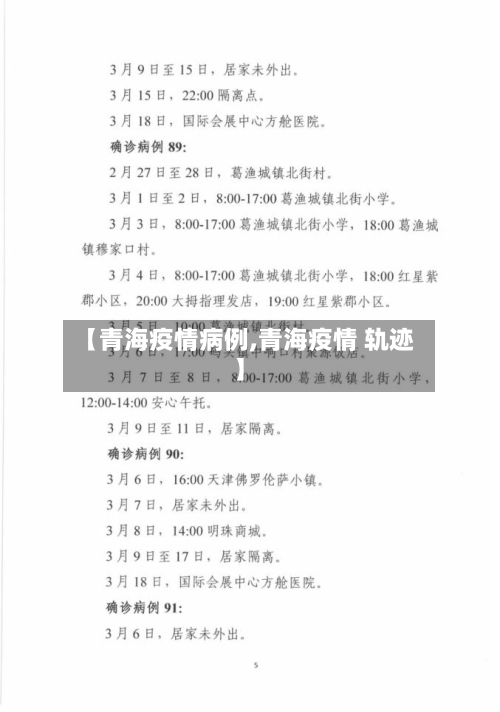 【青海疫情病例,青海疫情 轨迹】-第2张图片