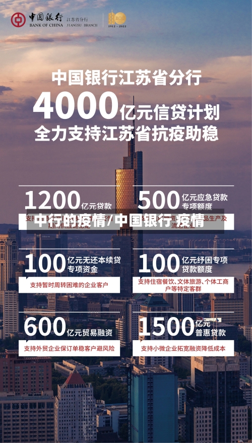 中行的疫情/中国银行 疫情-第2张图片
