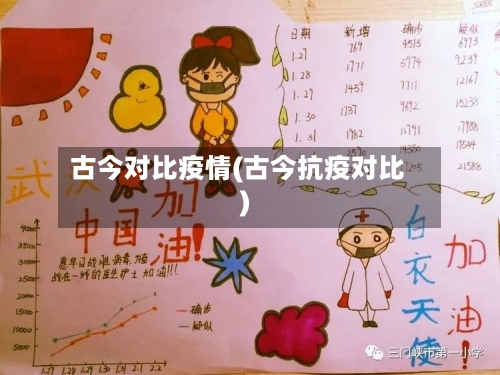 古今对比疫情(古今抗疫对比)