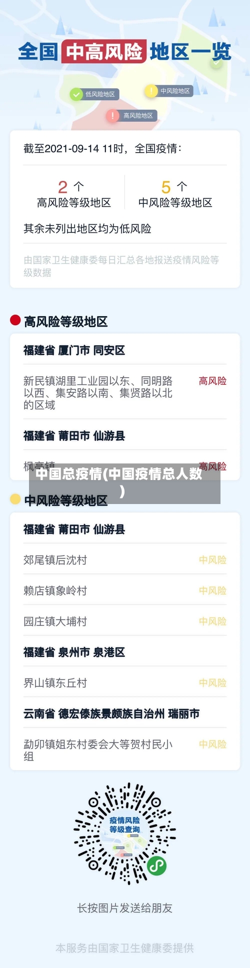 中国总疫情(中国疫情总人数)-第2张图片