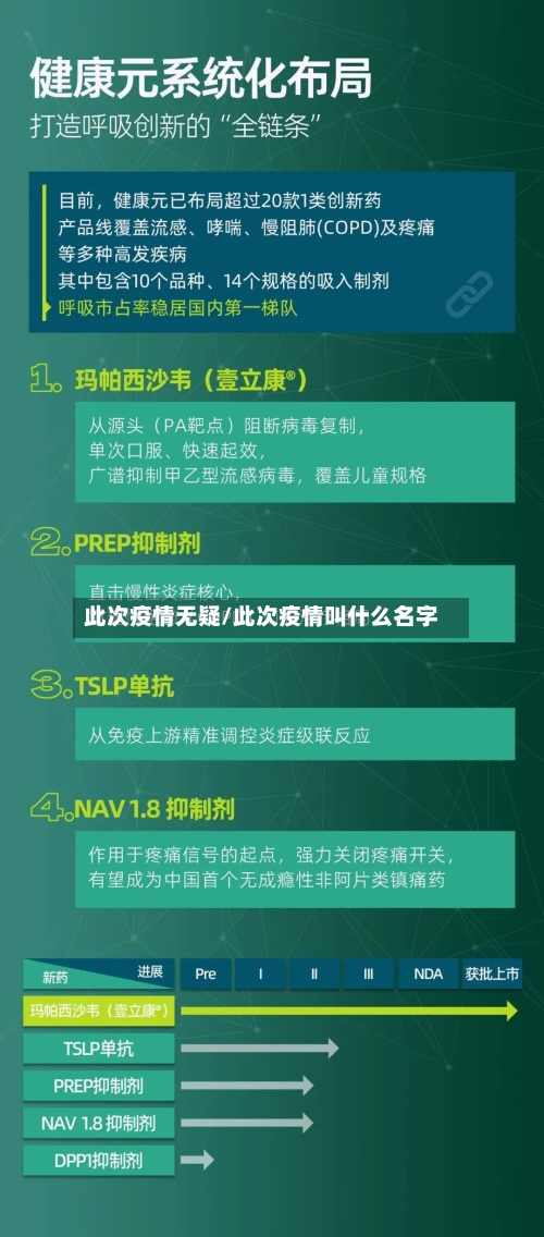 此次疫情无疑/此次疫情叫什么名字-第2张图片
