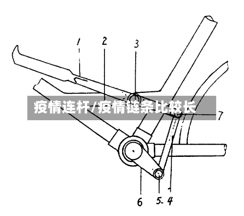 疫情连杆/疫情链条比较长-第3张图片