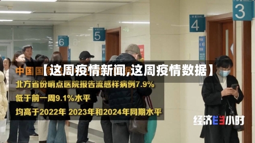 【这周疫情新闻,这周疫情数据】